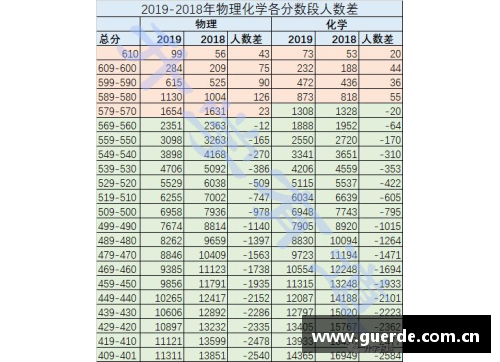 球员进球投注：如何选择最佳的投注策略及分析方法