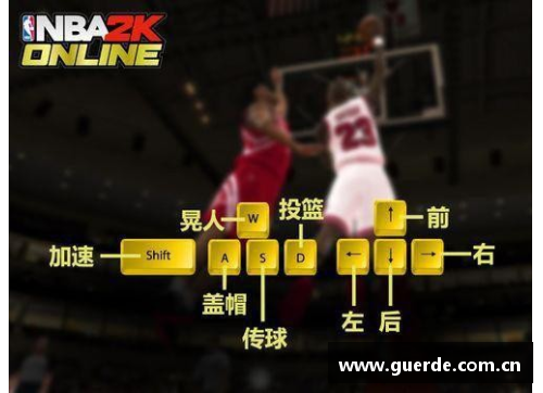 乔丹传奇：NBA2KOL中的霸主再现辉煌